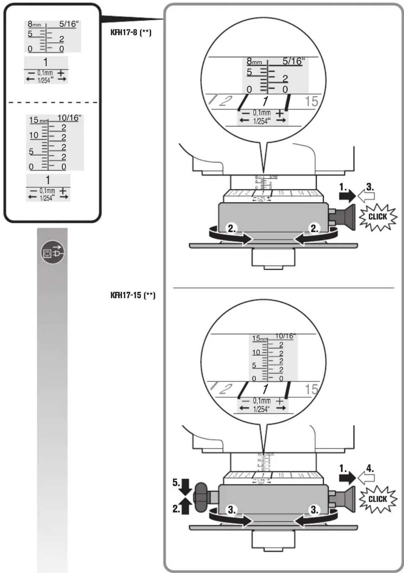 Fein KFH 1715 R - 32