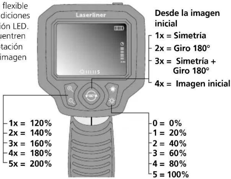 Laserliner VideoScope XL - Puesta en funciona - 5