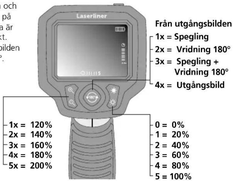 Laserliner VideoScope XL - Funktioner under bildoverföring - 1