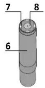 Laserliner VideoScope XL - Turvallisuusohjeet - 3