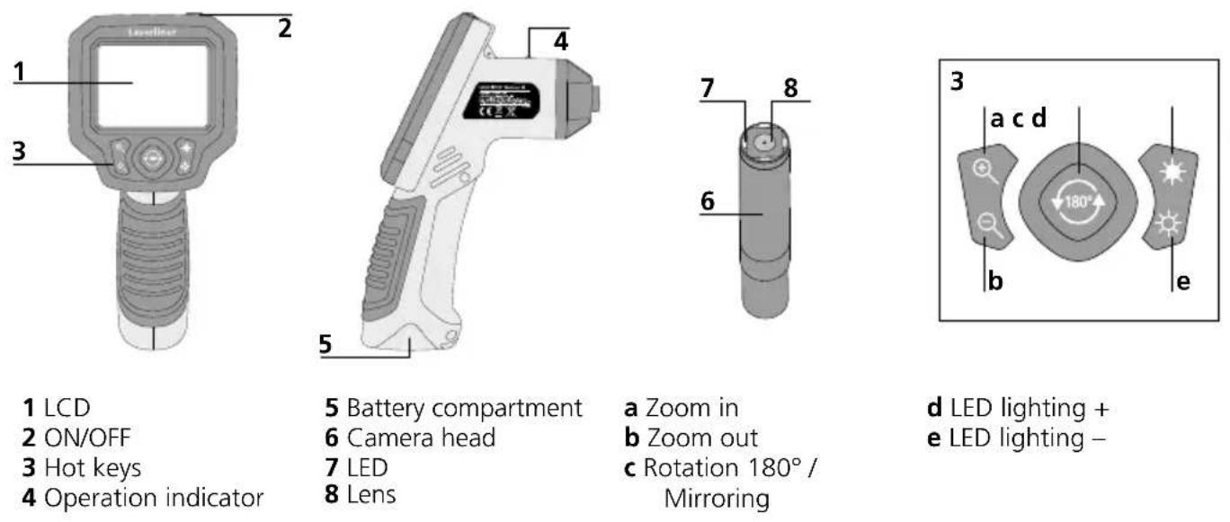 Laserliner VideoScope XL - Safety instructions - 1
