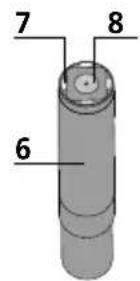 Laserliner VideoScope XL - Indicações de segurarça - 3