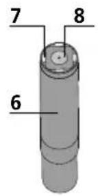 Laserliner VideoScope XL - Sakerhetsforeskrifter - 3