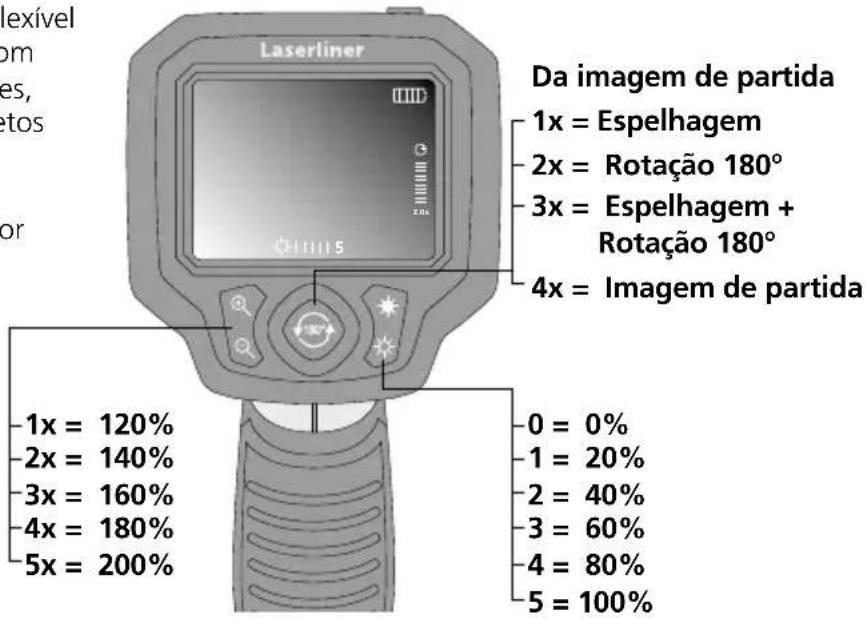 Laserliner VideoScope XL - Funções durante a transmissão da imagem - 1