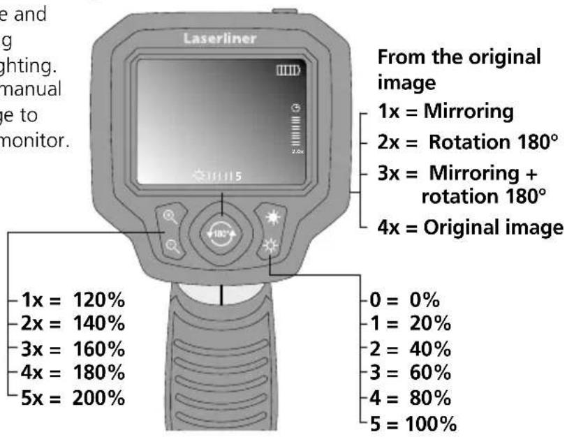 Laserliner VideoScope XL - Functions during transmission of images - 1