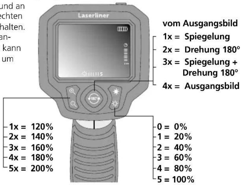 Laserliner VideoScope XL - Funktionen während der Bildübertragung - 1