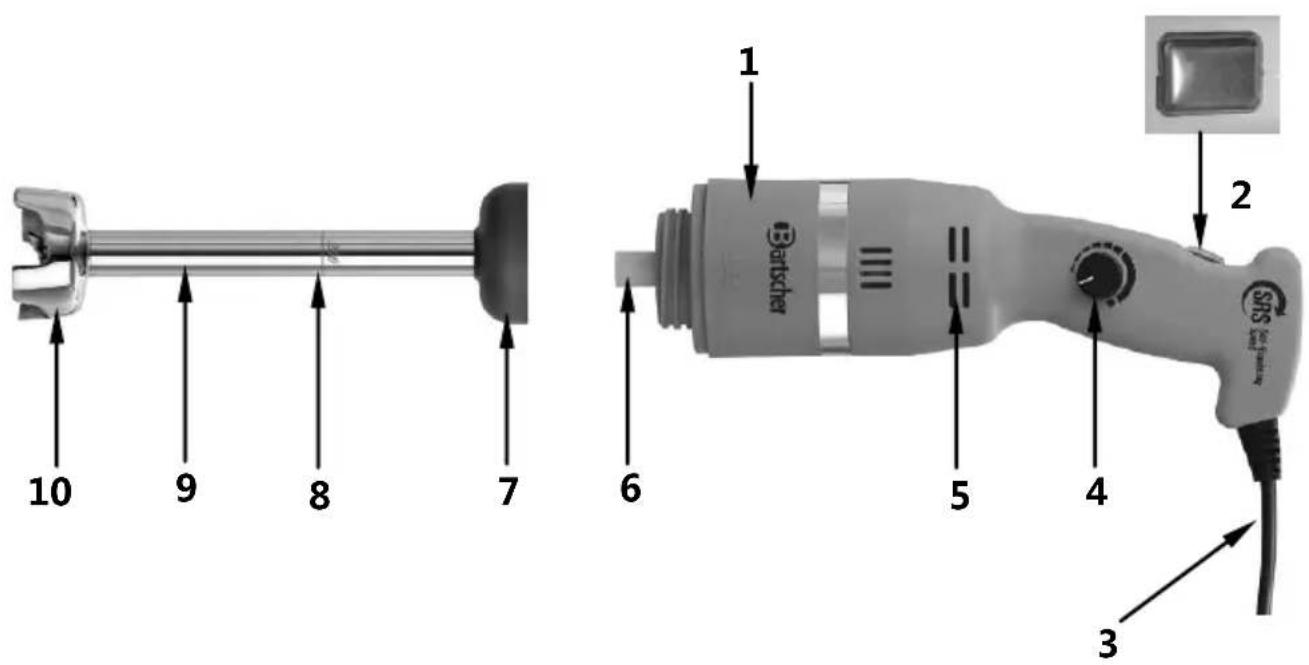 BARTSCHER EM235 - Données techniques 4.1 Aperçu des composants - 1