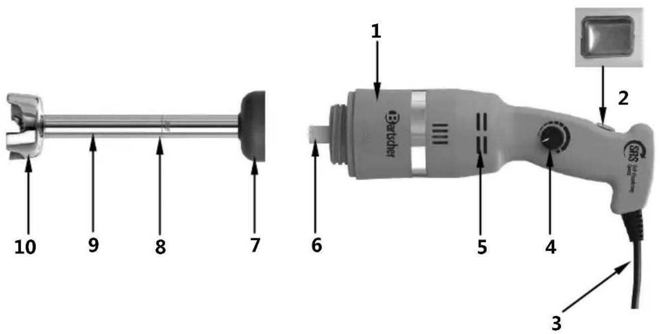BARTSCHER EM235 - 4.1Описане частей пибopa - 1