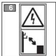 STIGA PRS 1501 - SYMBOLS - 6
