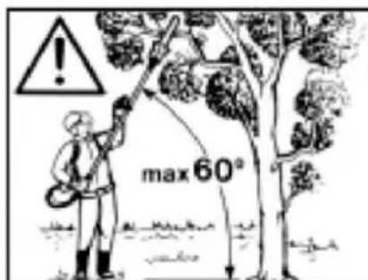 STIGA PRS 1501 - G) HOW TO READ THE MANUAL - 2