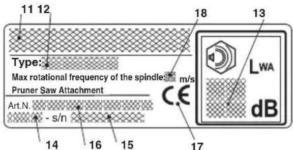 STIGA PRS 1501 - ETIKETA ANAIGNQPIH - 1