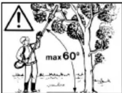 STIGA PRS 1501 - G) COME LEGGERE IL MANUALE - 2