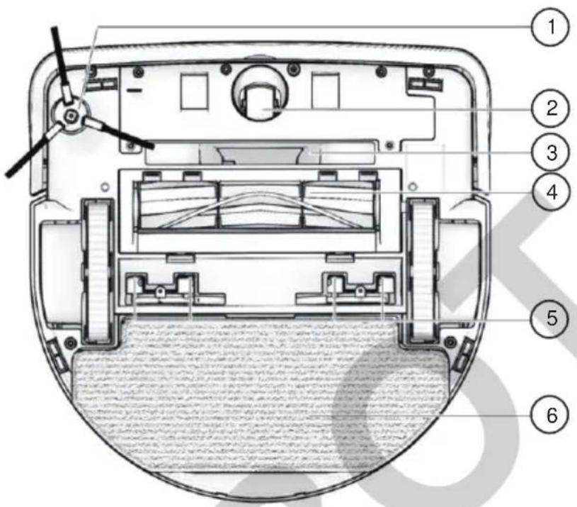 Hobot LEGEED7 - Unterseite - 1