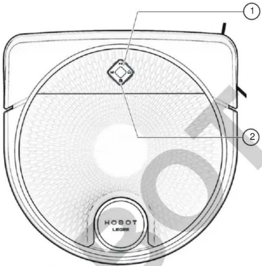 Hobot LEGEED7 - Produktdetails - 1