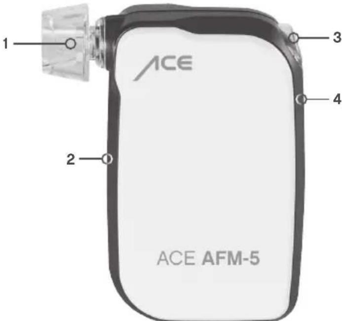 ACE AFM5 - Bezeichnung der einzelnen Bestandteile - 1