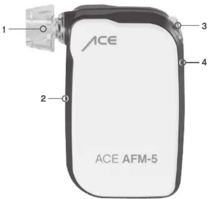 ACE AFM5 - Leveromvang - 1