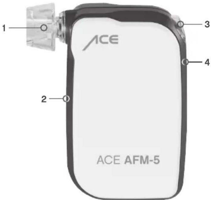 ACE AFM5 - Contenu de l'emballage - 1