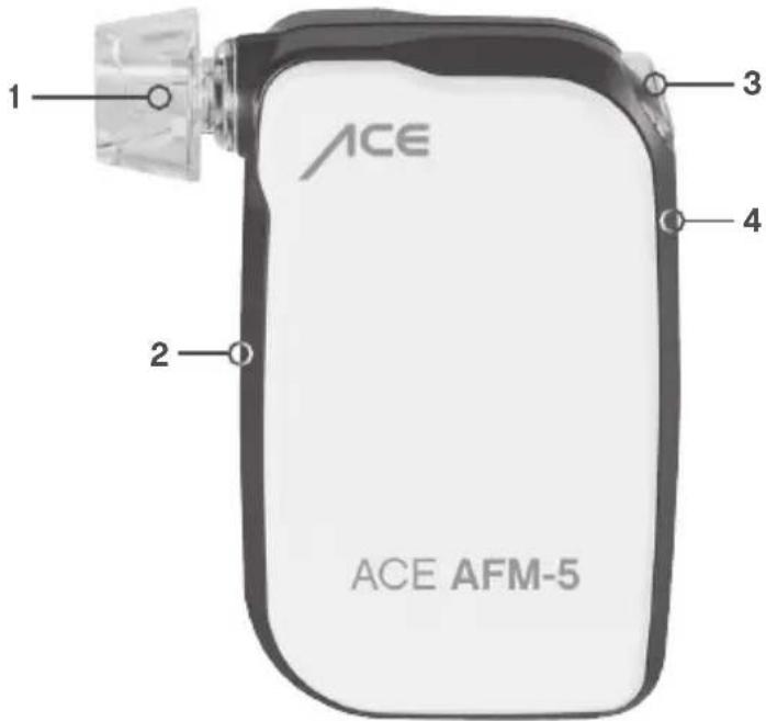ACE AFM5 - Label of individual components - 1