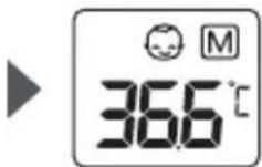 LANAFORM IR Thermometer - 20