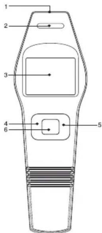 LANAFORM IR Thermometer - 1