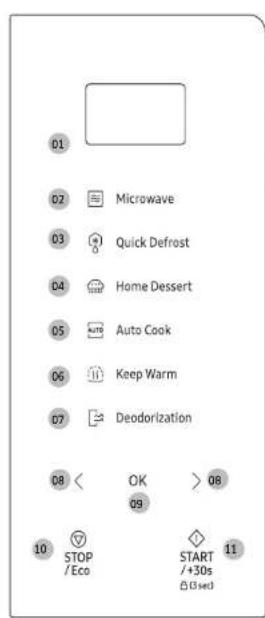 SAMSUNG MS23A7318AK - Funciones delorno microondas - 2