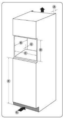 SAMSUNG MS23A7318AK - Dimensiones Procedimiento de instalacion delorno microondas - 1
