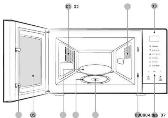 SAMSUNG MS23A7318AK - Funciones delorno microondas - 1