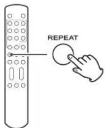Esoteric K05Xs - Clearing the entire program and resuming ordinary playback - 1