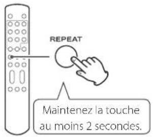 Esoteric K05Xs - A l'arrêt ou en lecture, maintenez la touche REPEAT pressée au moins deux secondes. - 1