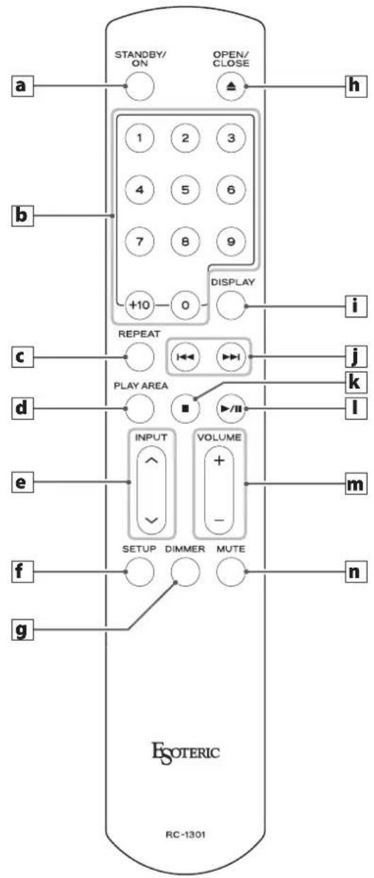 Esoteric K05Xs - ES-LINK Analog overview - 1