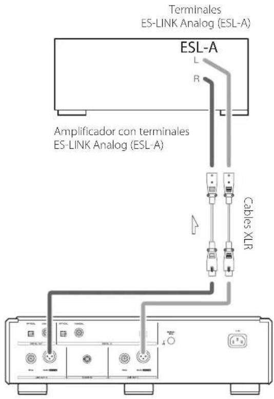 Esoteric K05Xs - Desenchufe el cable de corriente de la toma de electricidad si no va a utiliser la unidad durante un长大o periodo de tiempo. - 1