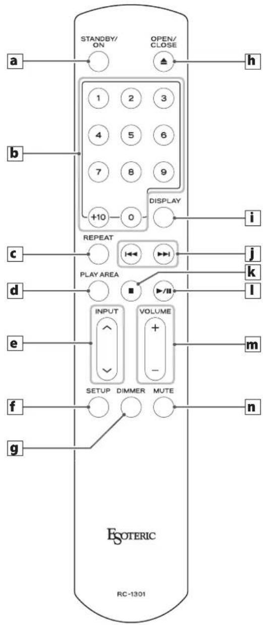 Esoteric K05Xs - Acerca de ES-LINK Analog - 1
