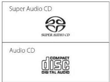 Esoteric K05Xs - Types of discs that can be played on this unit and their marks - 1