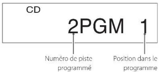 Esoteric K05Xs - Utilisez les touches numériques pour selectionner les pistes que vous souhaitez programme. - 5