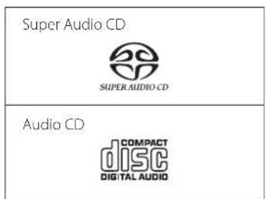 Esoteric K05Xs - Tipos de discos que se pueda reproducir en estaunitydysusimbolos - 1