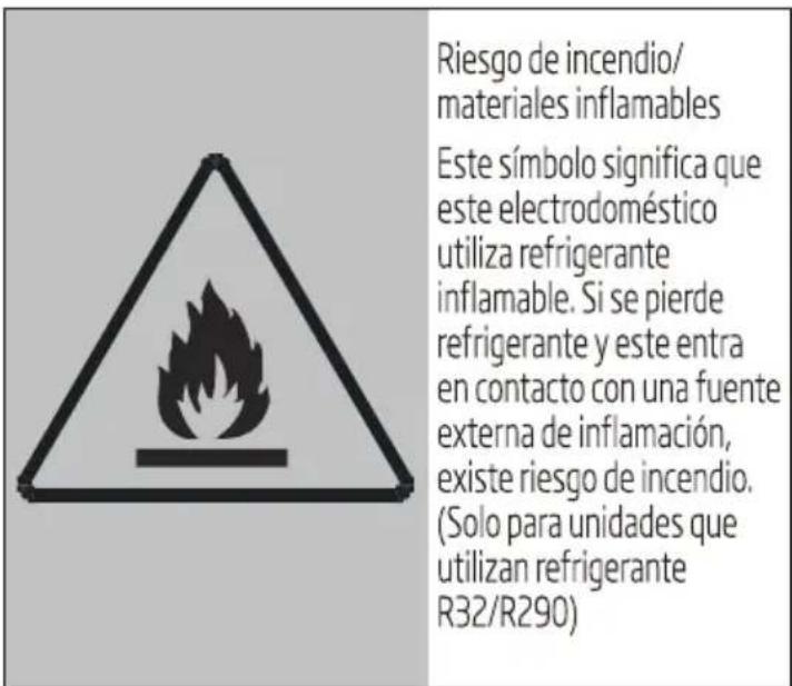 BEKO BEHPI 240 - Significado de losvinculos - 4