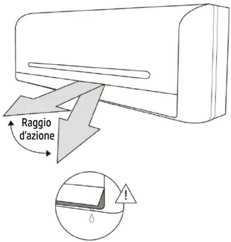 BEKO BEHPI 240 - Specifiche e caratteristiche dell'unità - 1