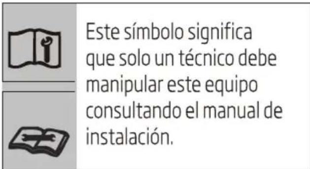 BEKO BEHPI 240 - Significado de losvinculos - 6