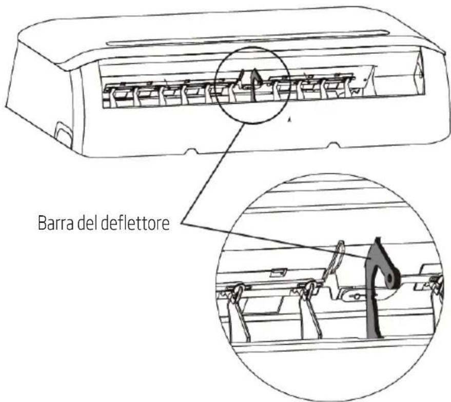 BEKO BEHPI 240 - Specifiche e caratteristiche dell'unità - 1