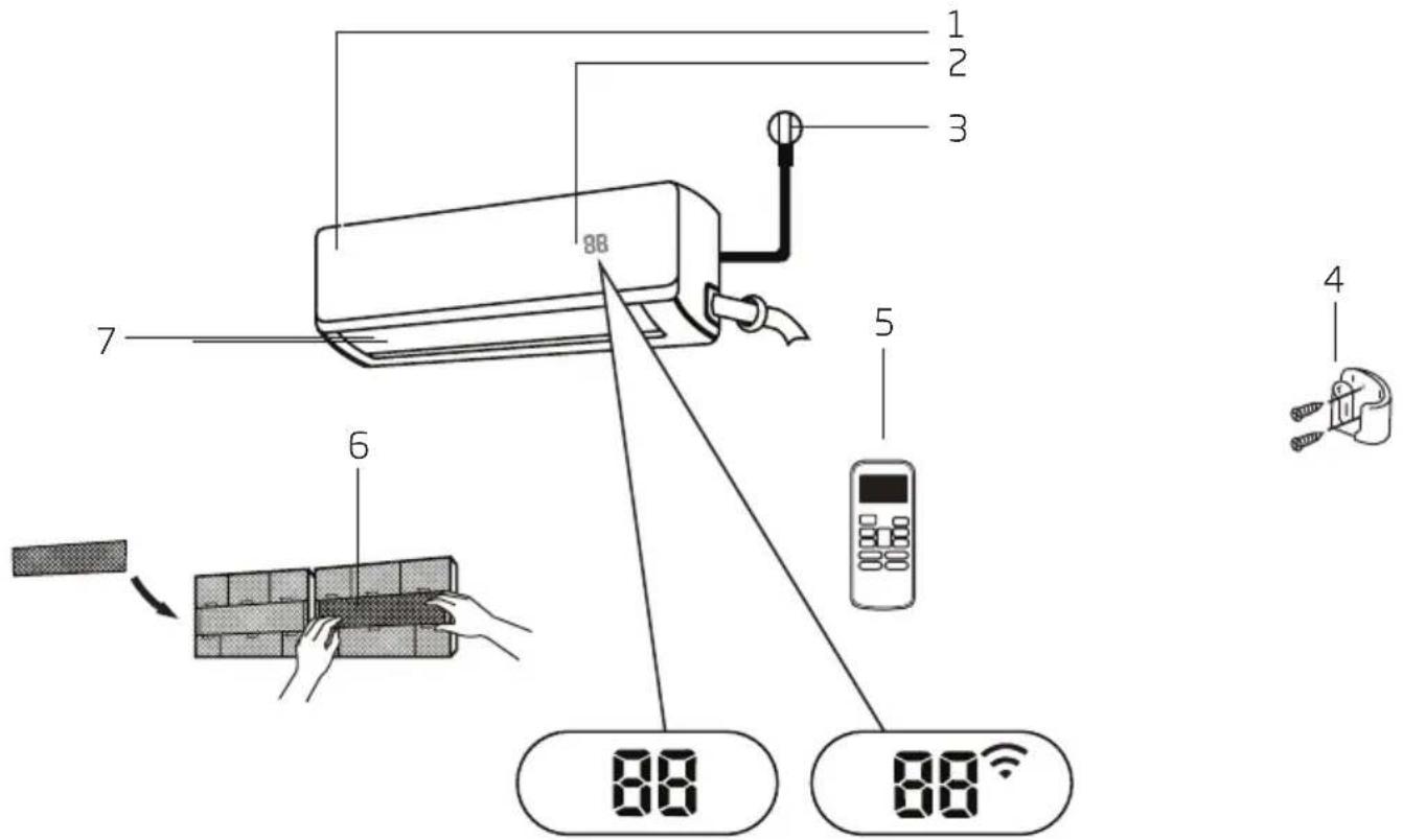 BEKO BEHPI 240 - Partes de la unidad - 1