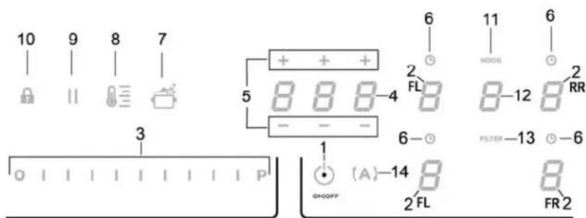 ELICA NikolaTesla Libra BLF83 - KoHTpoJIeH naHeI - 2