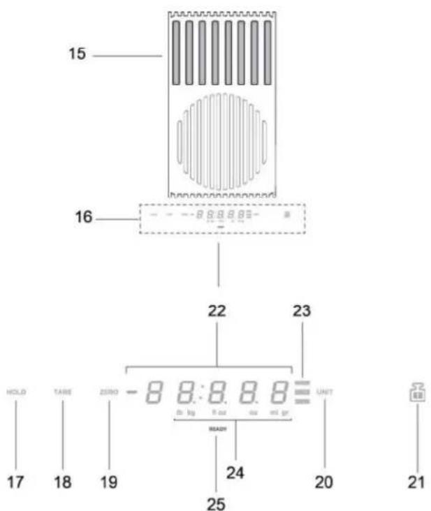 ELICA NikolaTesla Libra BLF83 - Pour régler la fonction Power Limitation : - 2