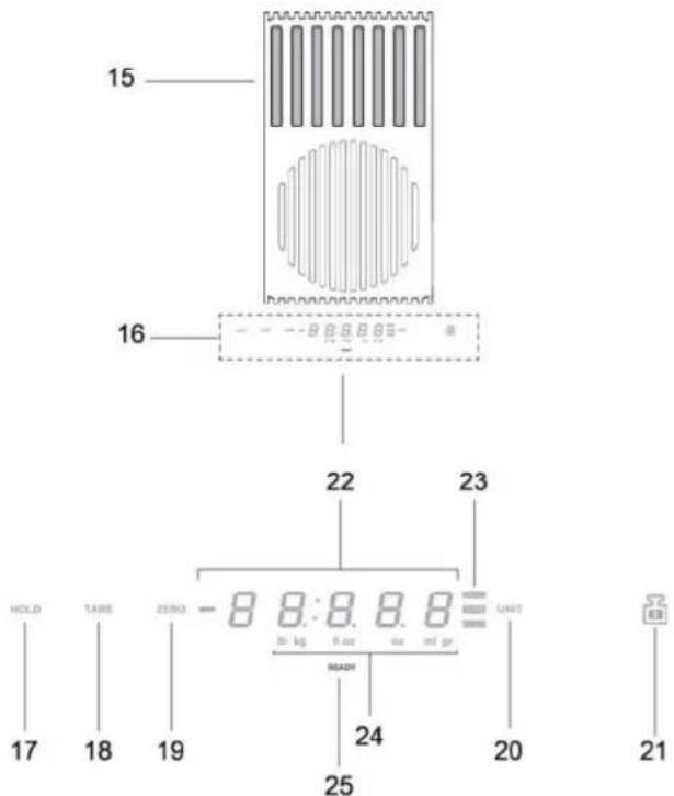 ELICA NikolaTesla Libra BLF83 - Utilizzo della bilancia - 1