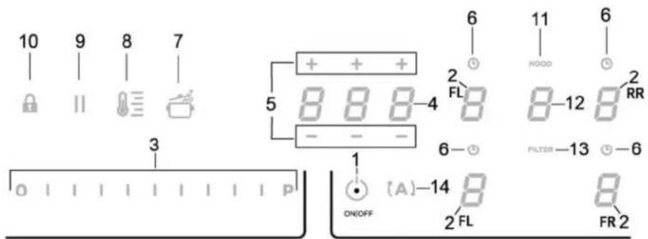 ELICA NikolaTesla Libra BLF83 - Pannello di controllo - 2