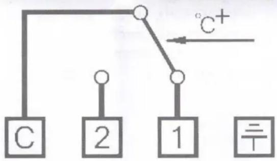 Computherm WPR90GC - Données techniques: - 1
