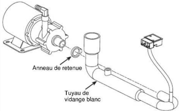 GE UNC15NPRII - Installer le nouveau TUYAU de vidange - 1