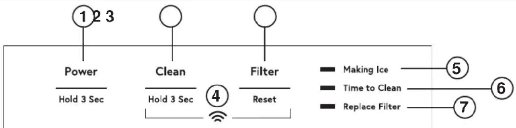 GE UNC15NPRII - Retirer l'emballage - 1
