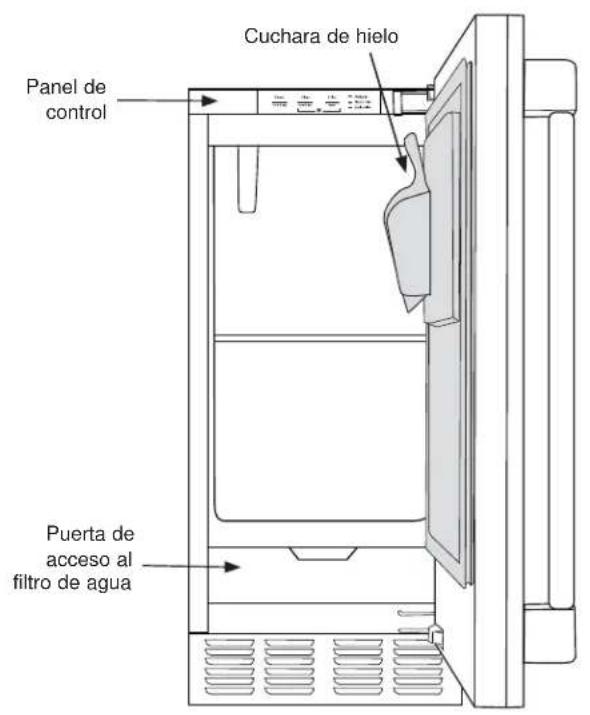 GE UNC15NPRII - Funciones - 1