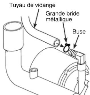GE UNC15NPRII - Raccorder la POMPE de vidange à la machine à glaçons (suite) - 4