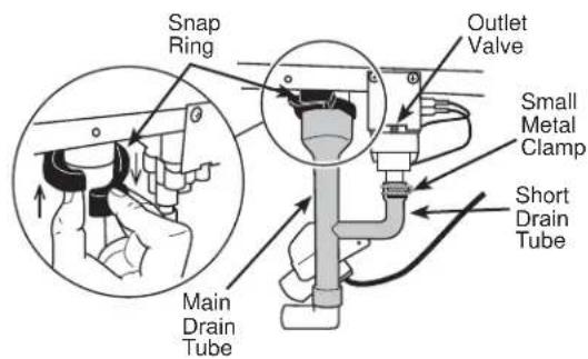 GE UNC15NPRII - REMOVE DRAIN TUBING - 1